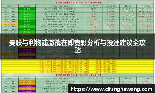 曼联与利物浦激战在即竞彩分析与投注建议全攻略