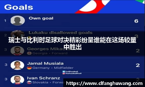 瑞士与比利时足球对决精彩纷呈谁能在这场较量中胜出