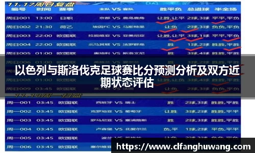 以色列与斯洛伐克足球赛比分预测分析及双方近期状态评估